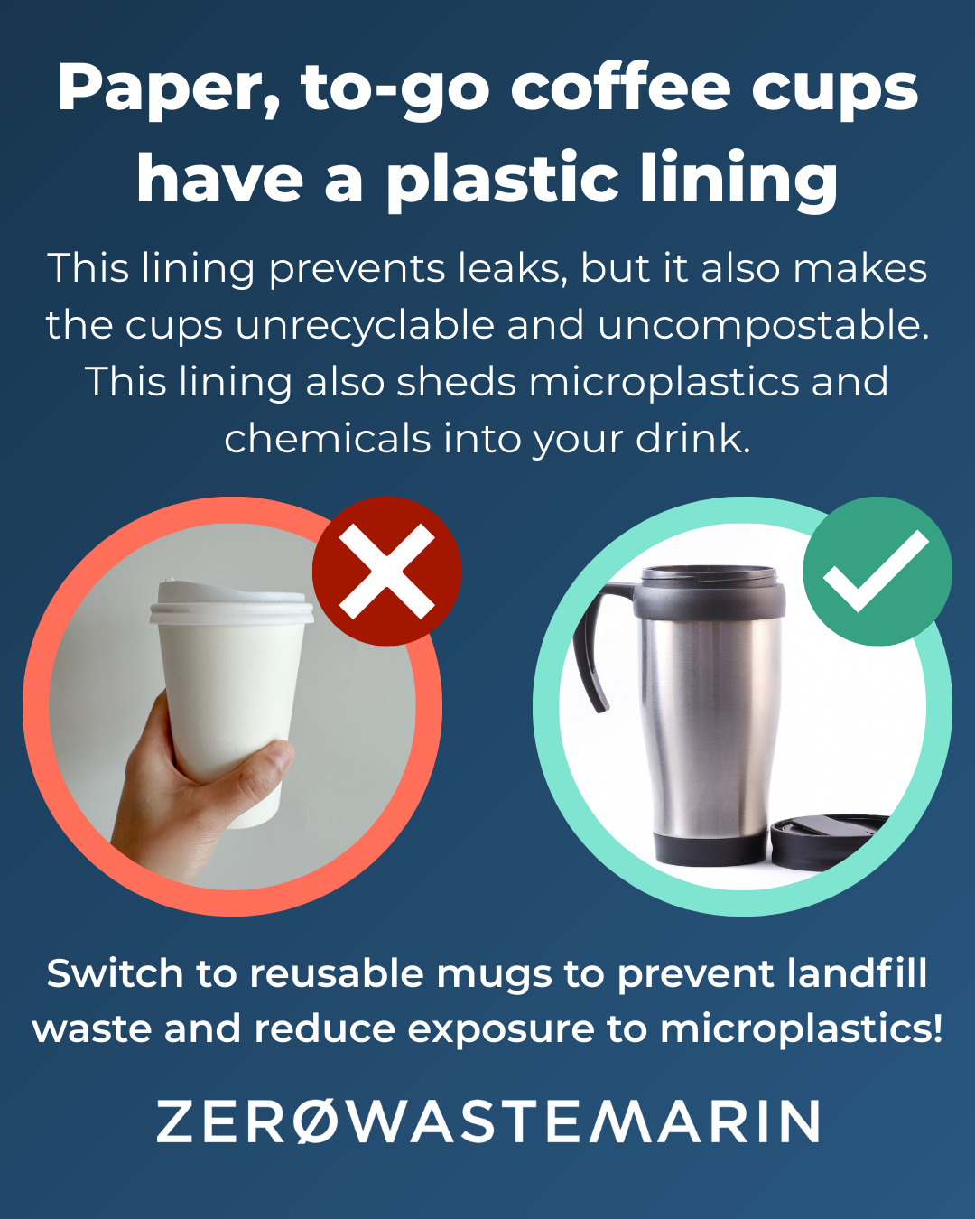 side by side photos of a reusable cup with a green checkmark and a disposable cup with a red x