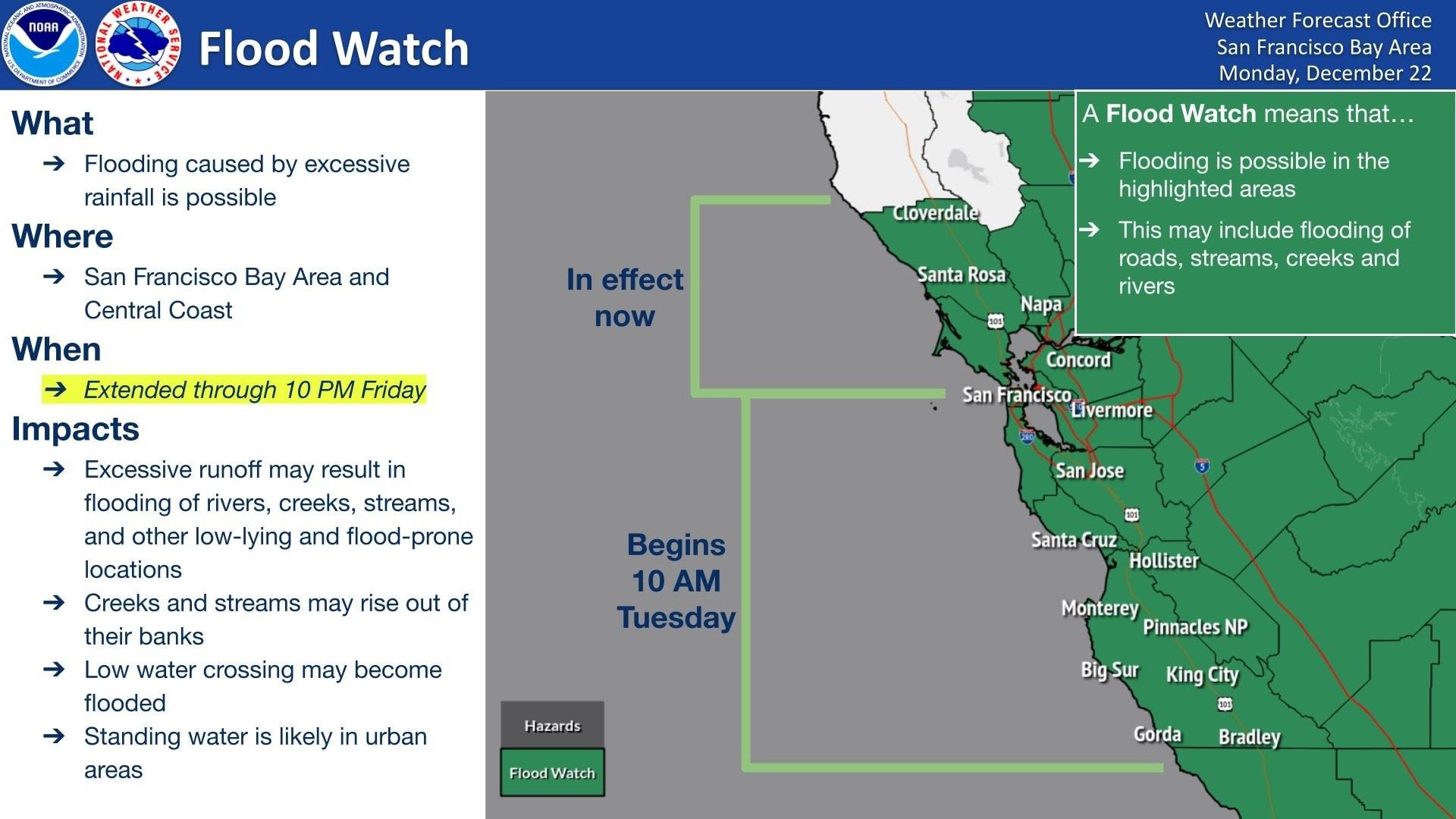 Flood Watch 12-22-2025